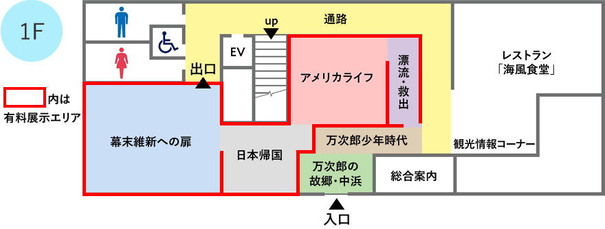 １Fマップ